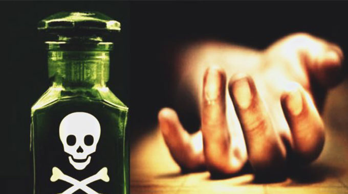 Top Deadly Poisons